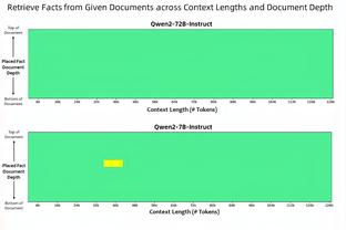 克莱回应巴克利：他能理解每年争冠有多困难吗？